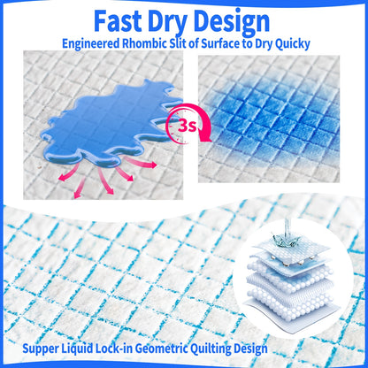 Super Absorbent & Odor Control