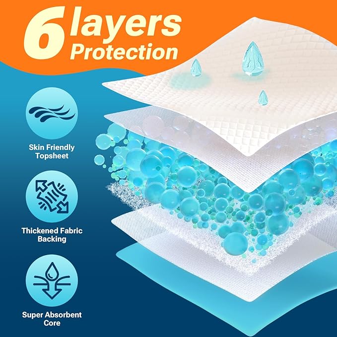 Super Absorbent & Odor Control