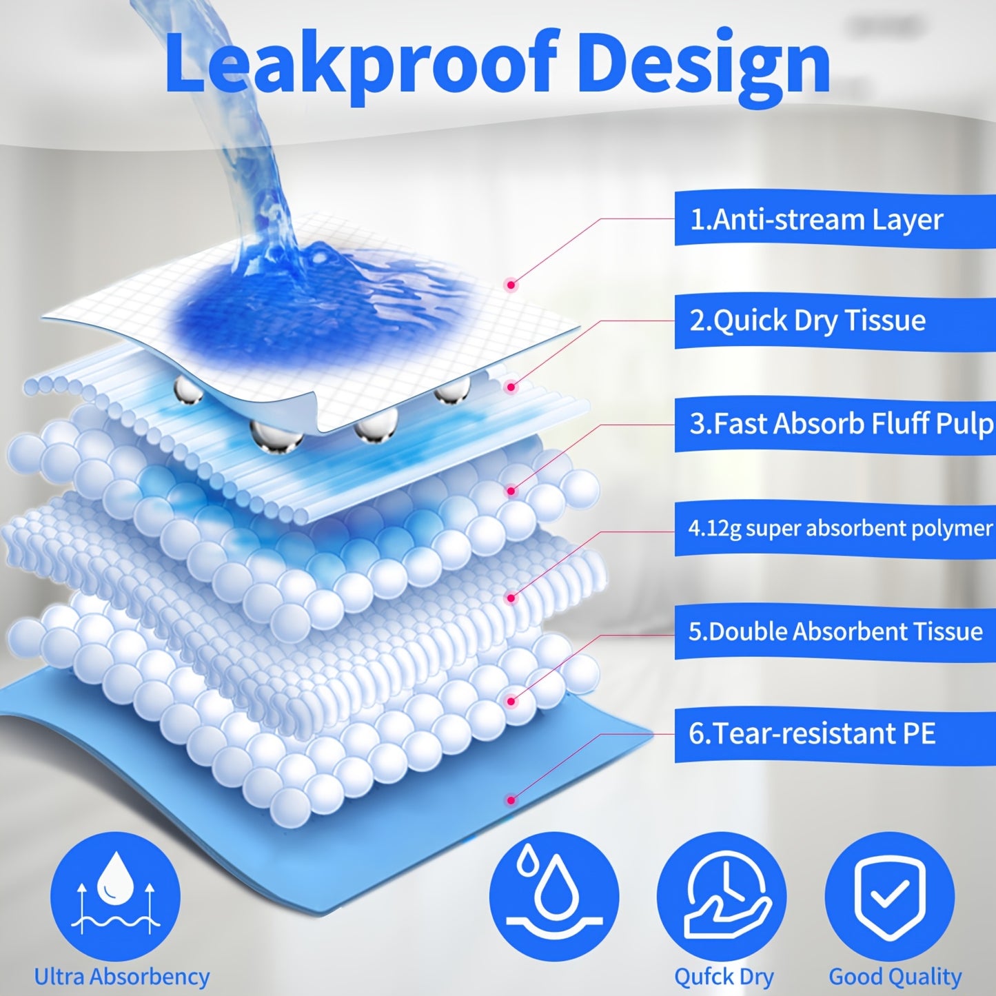 Super Absorbent & Odor Control