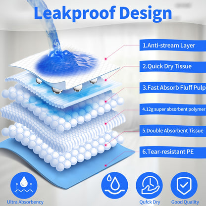 Super Absorbent & Odor Control